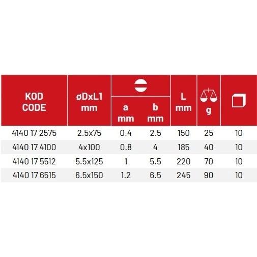 1000V İzoleli Elektrikçi Düz Uçlu Tornavida