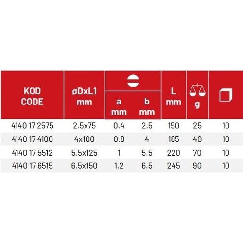 1000V İzoleli Elektrikçi Düz Uçlu Tornavida