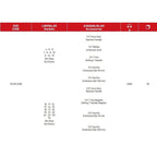 1/4” - 1/2” Altı Köşe Lokma Anahtar Takımı (35 Parça)