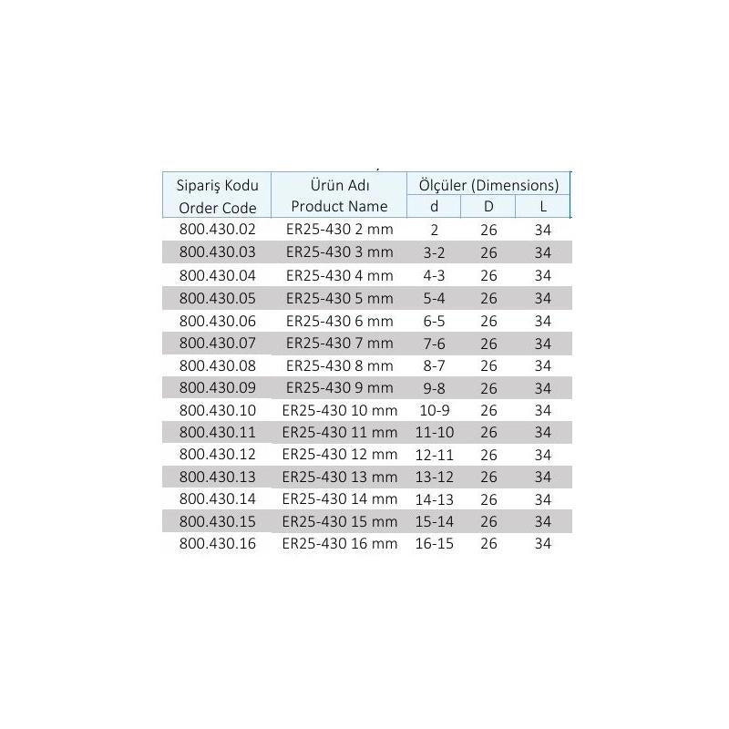 ER25 Pens Sistemi ER DIN 6499 B
