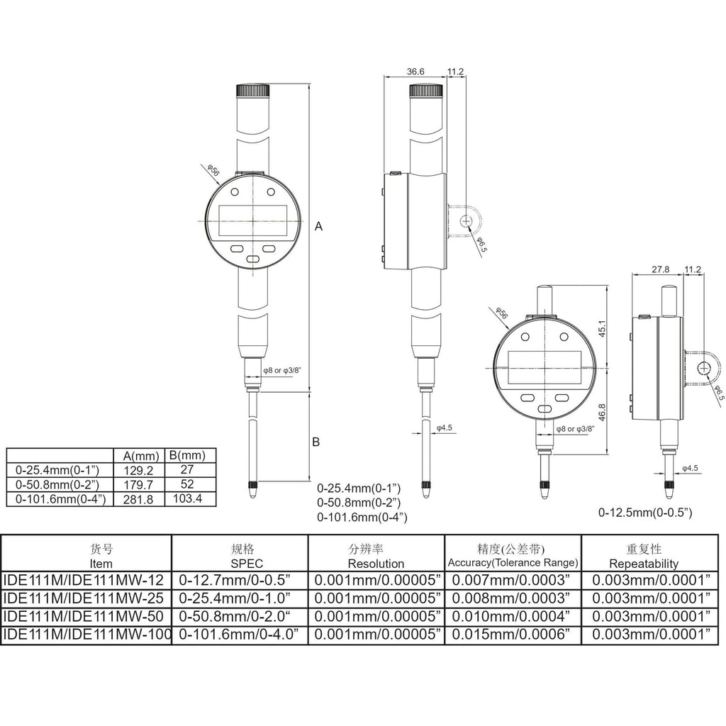 IDE111M/IDE111MW