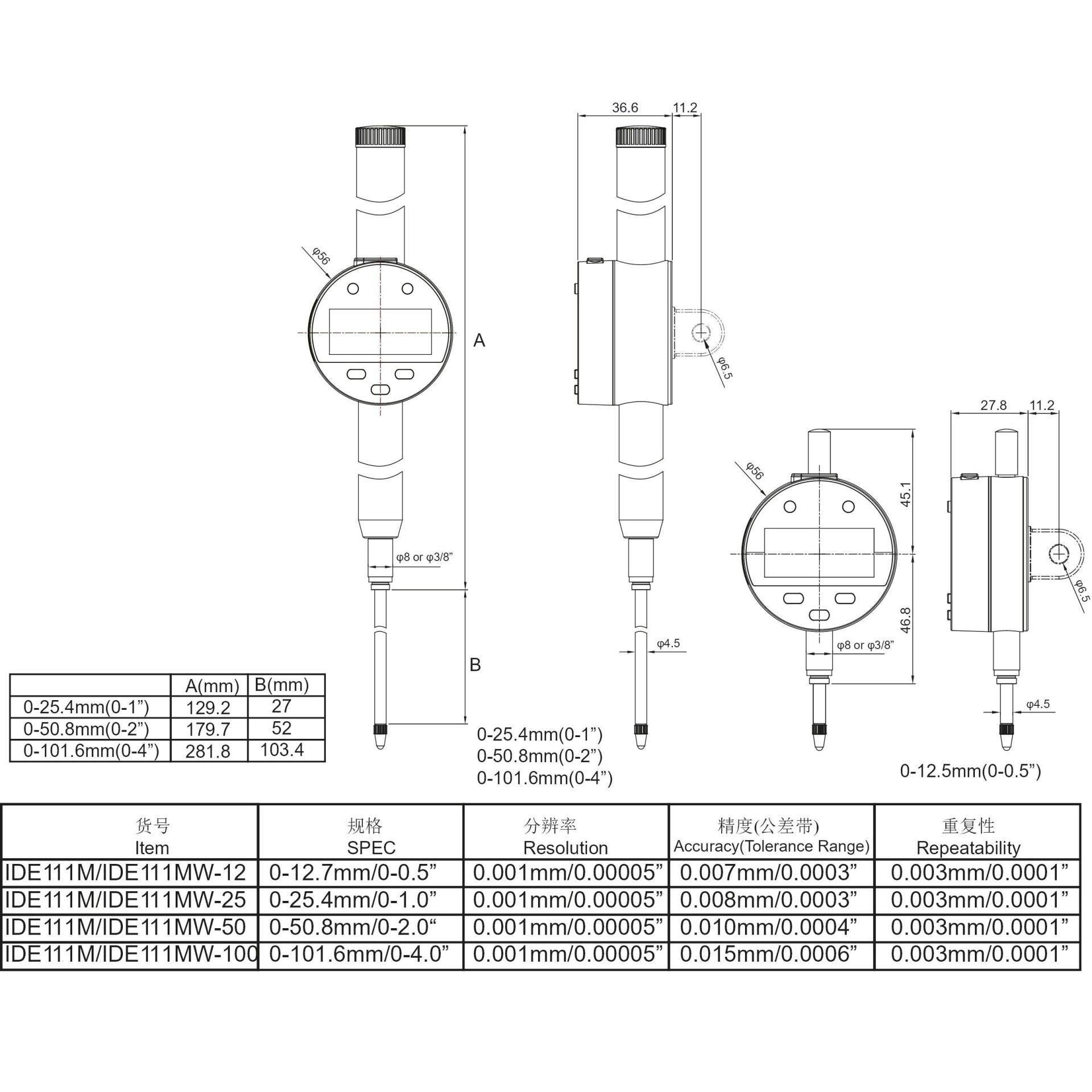 IDE111M/IDE111MW