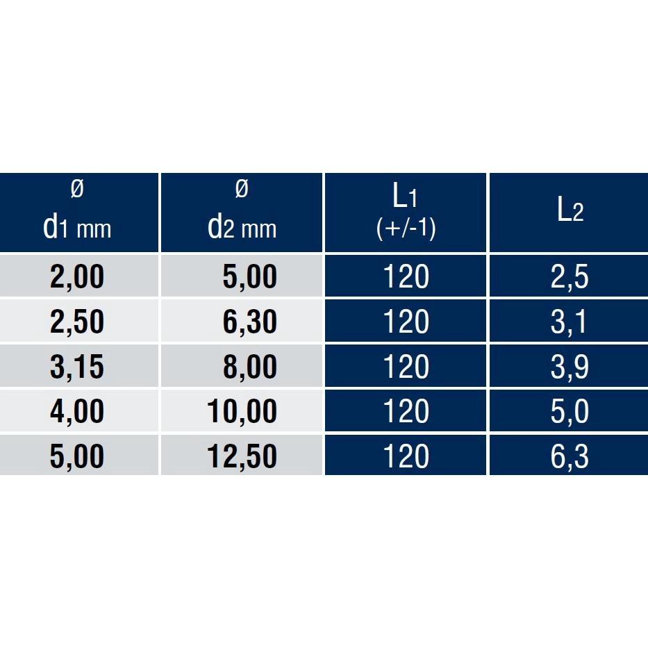 DIN 333/A Punta Matkap Uçları 60° - Uzun