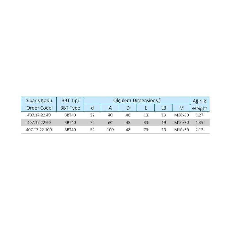 22 mm Alın Kamalı Malafa BBT40