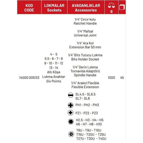 1/4” Altı Köşe Lokma Anahtar ve Bits Set (45 parça, mm)