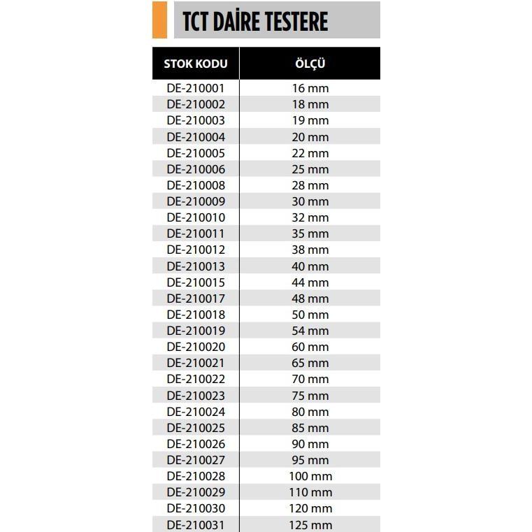 TCT DAİRE TESTERE