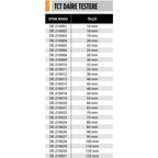 TCT DAİRE TESTERE