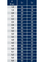 DIN 338 Paladium (Standart) Silindirik Saplı Matkap Ucu