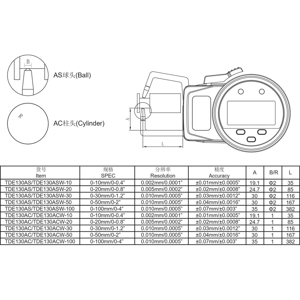 TDE130AS/TDE130ASW