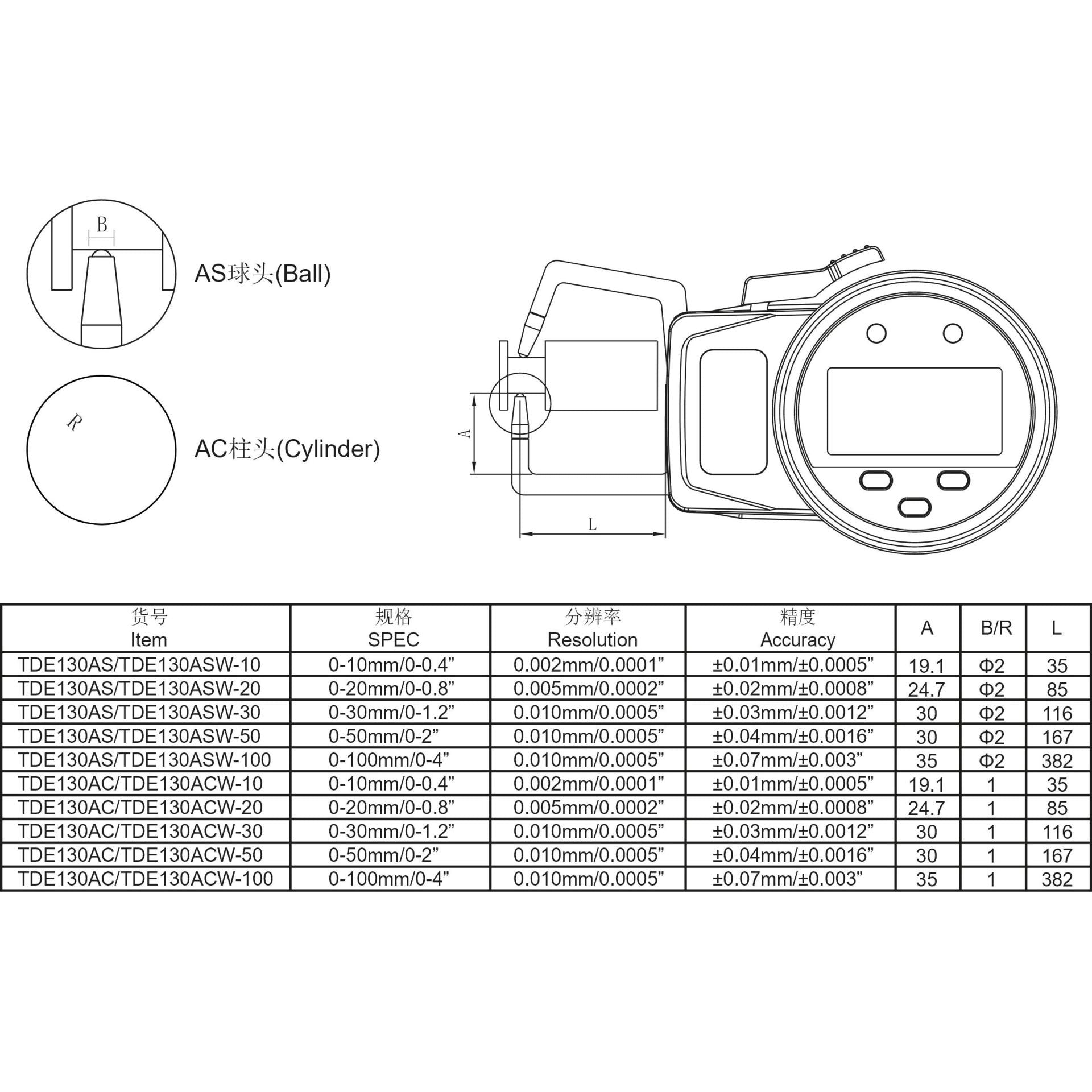 TDE130AS/TDE130ASW