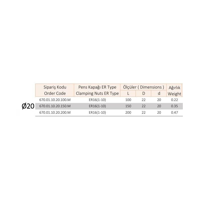 Silindirik Şaftlı Pens Başlıkları ER Ø20 - Ø22