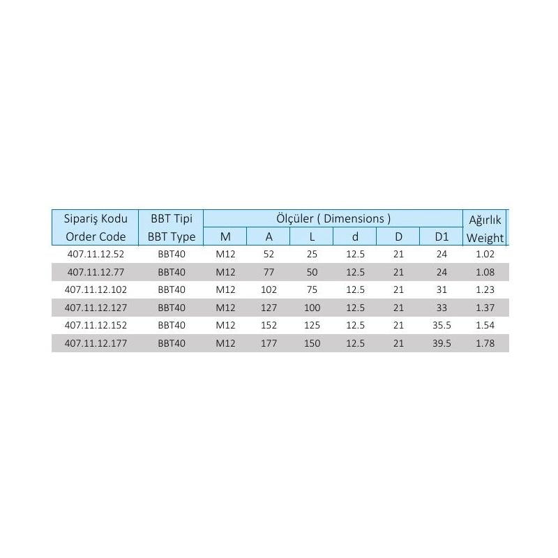 12 Metrik Vidalı Takım Tutucu BBT40