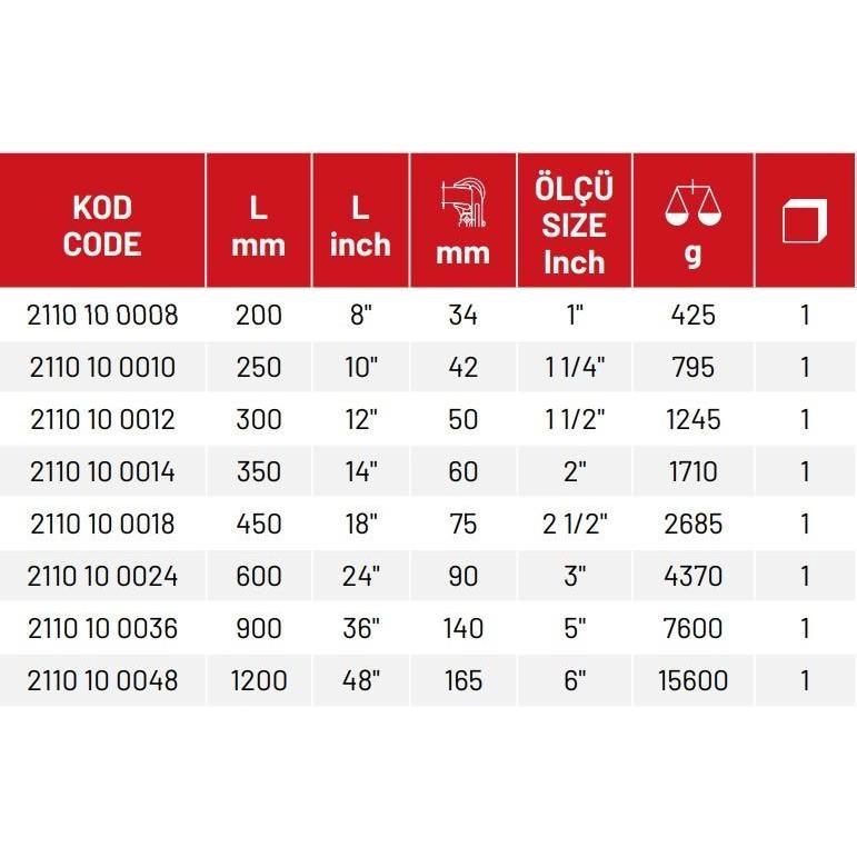 Ağır Tip Boru Anahtarı