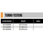 TURBO TESTERE