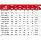 Boru Uzatmalı Yıldız Anahtar (mm)