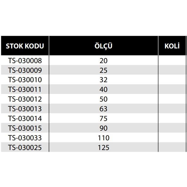 PPRC KAYNAK LOKMASI