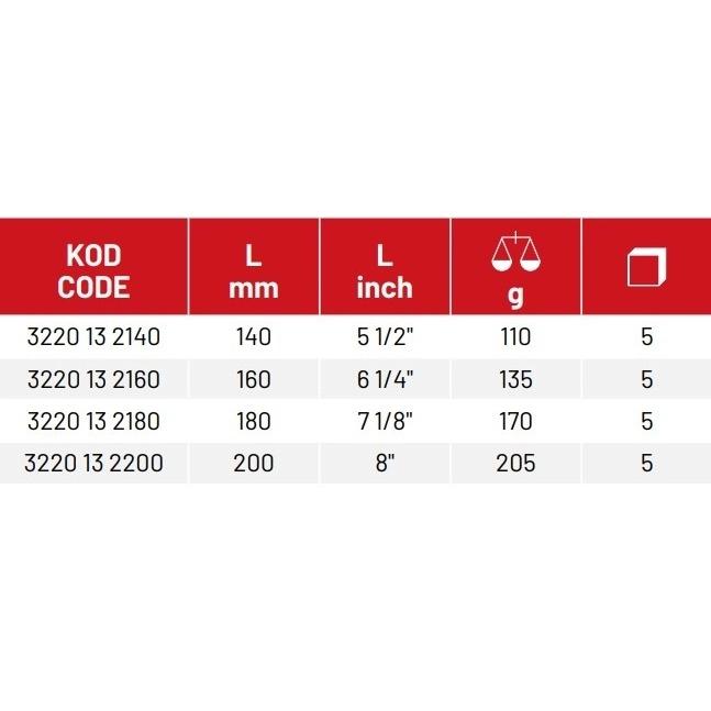 Kargaburun Düz Uçlu Opak Seri