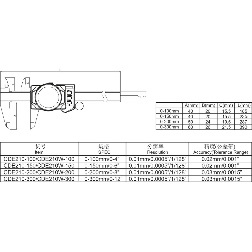 CDE210/CDE210W