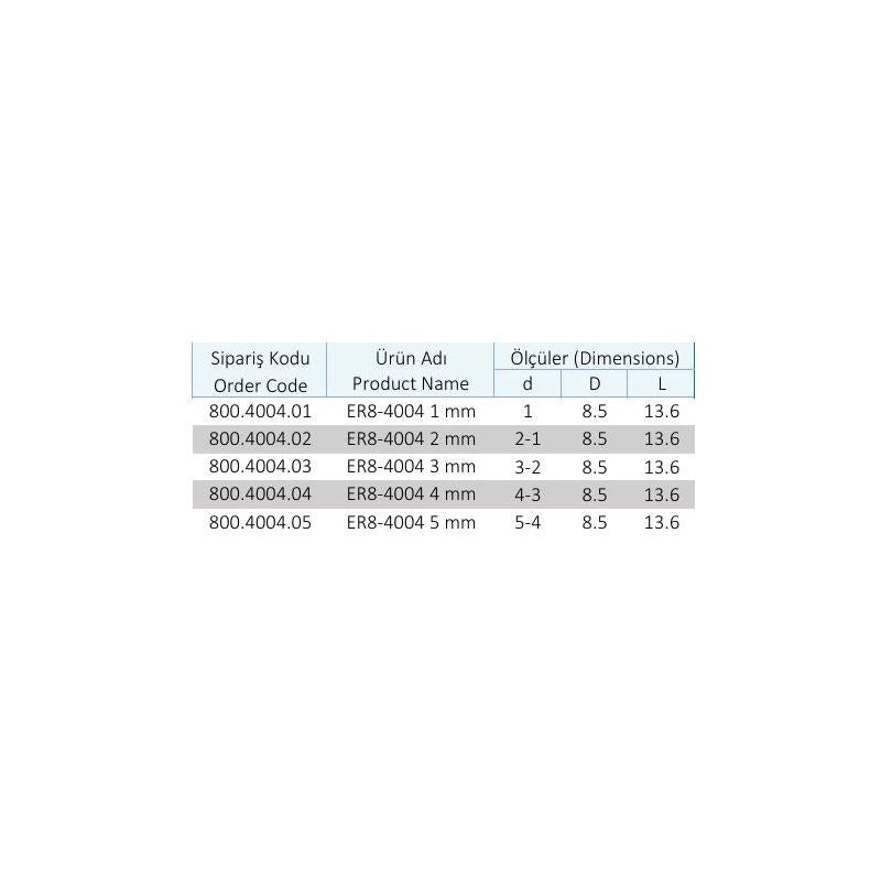 ER8 Pens Sistemi ER DIN 6499 B
