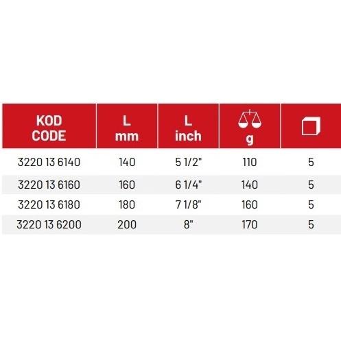 1000V İzoleli Elektrikçi Kargaburun Düz Uçlu