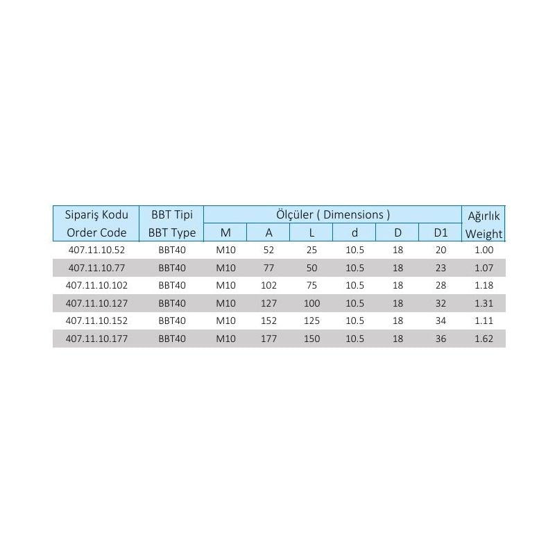 10 Metrik Vidalı Takım Tutucu BBT40