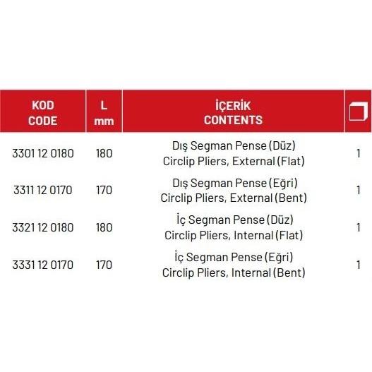 Segman Pense Takımı (4 Parça)