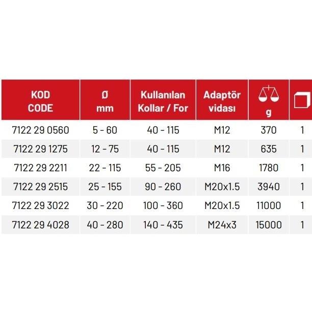 Dış Rulman Çektirme Çeneleri