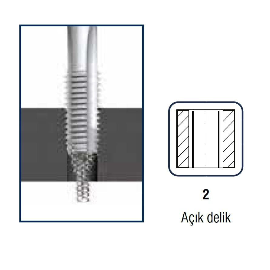 DIN 371/B M - Eğik Ağız Makina Kılavuzları