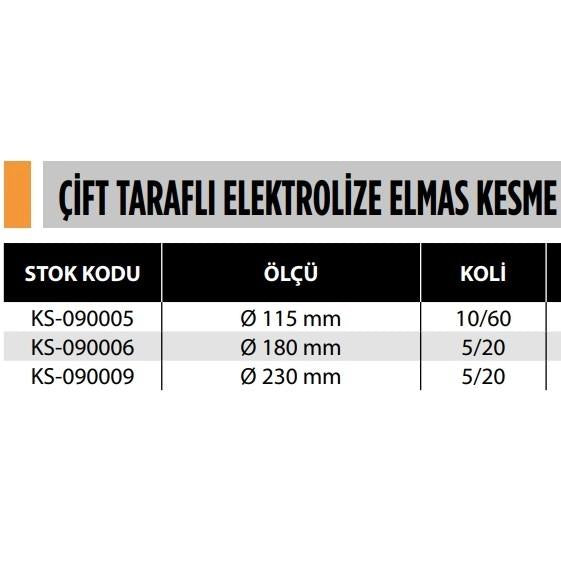 ÇİFT TARAFLI ELEKTROLİZE ELMAS KESME