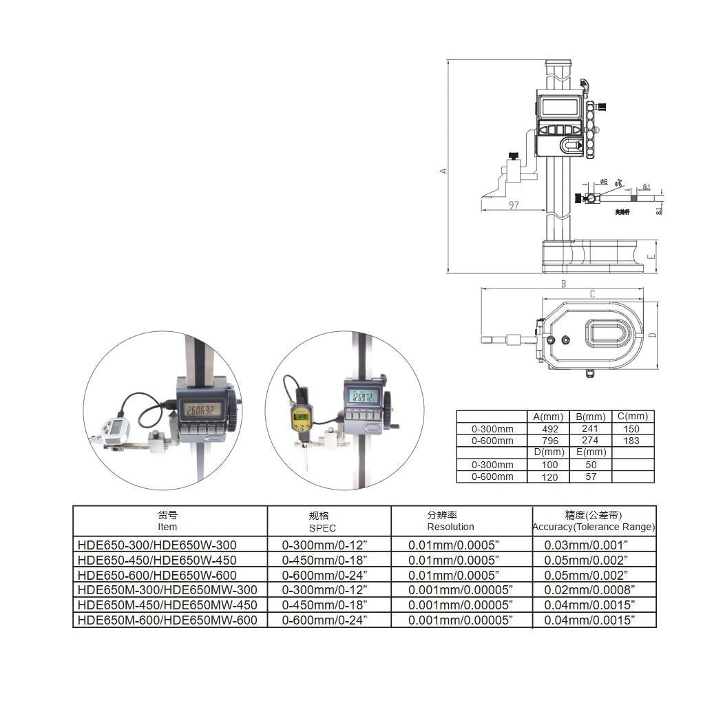 HDE650M/HDE650MW