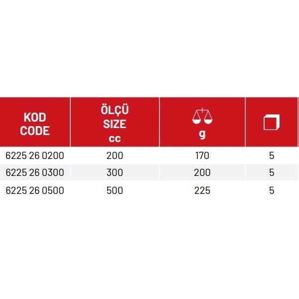 Madeni Yağdanlık