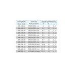ER20 Pens Sistemi ER DIN 6499 B