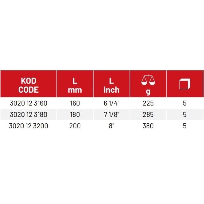 Kombine Pense Kraft Seri