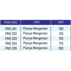 Sabit Planya Mengenesi