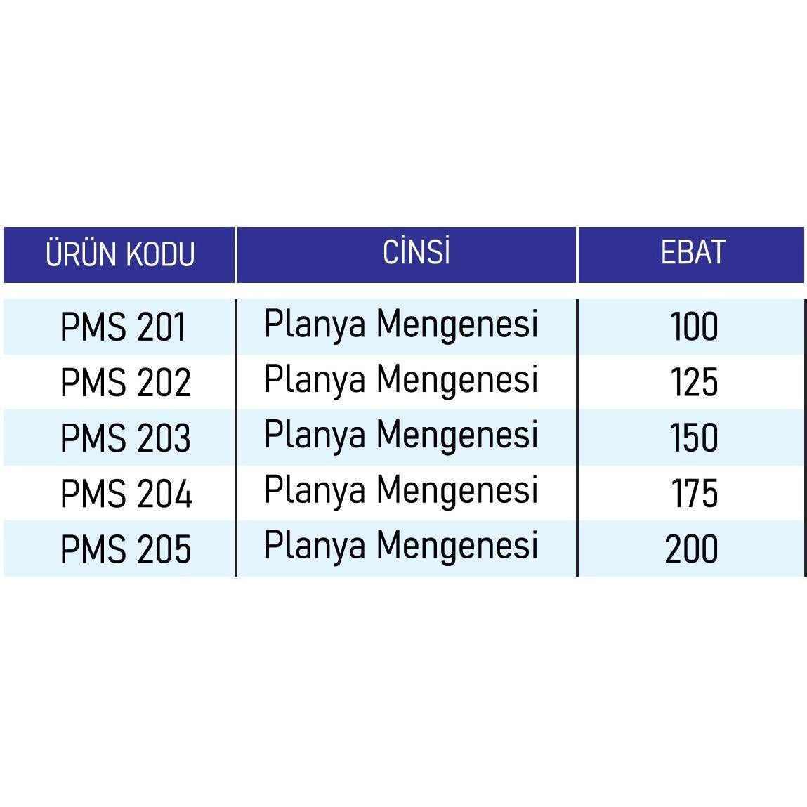 Sabit Planya Mengenesi