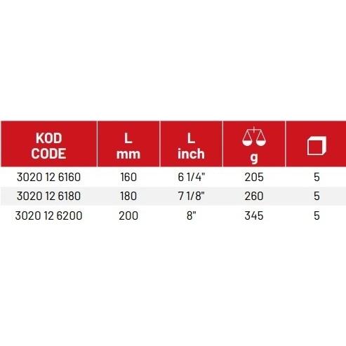 1000V İzoleli Elektrikçi Kombine Pense