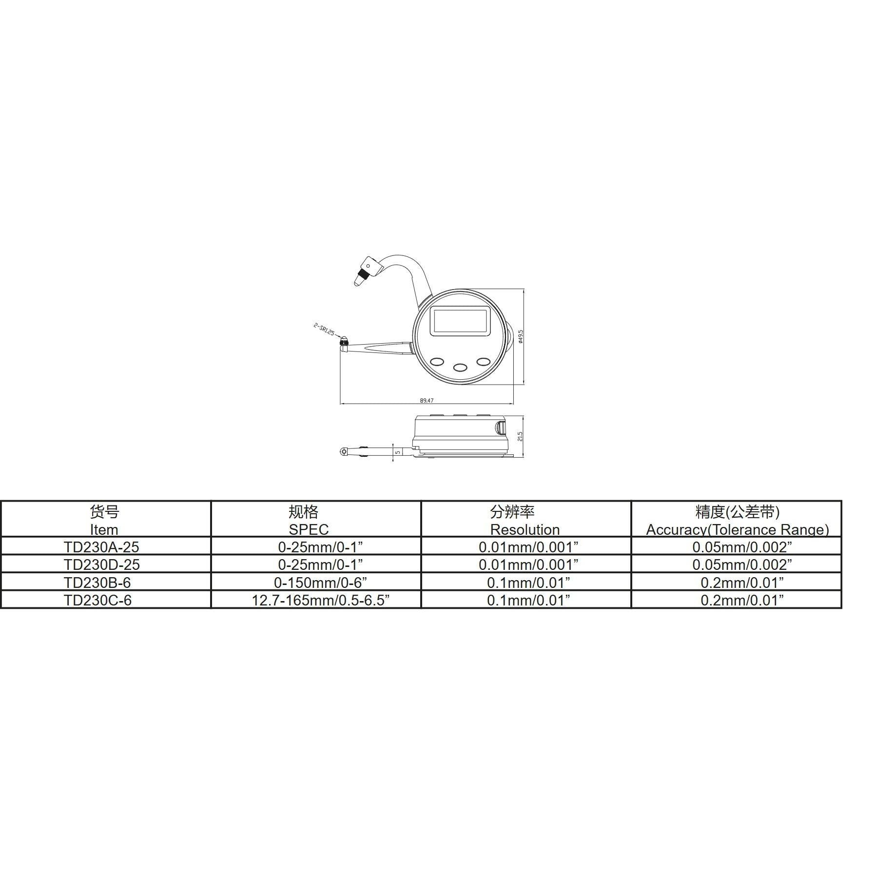 TD230A