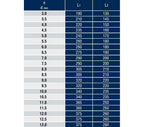 DIN 1869/2 Çok Uzun Silindirik Saplı Matkap Ucu