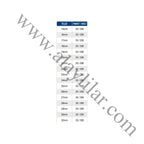HSS Delik Testereleri Bİ METAL