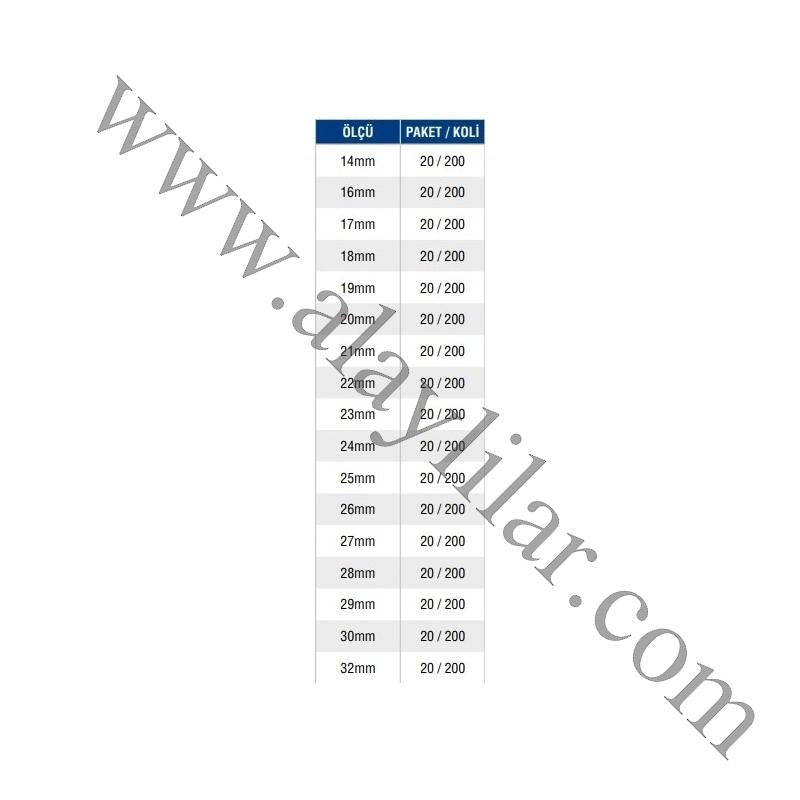 HSS Delik Testereleri Bİ METAL