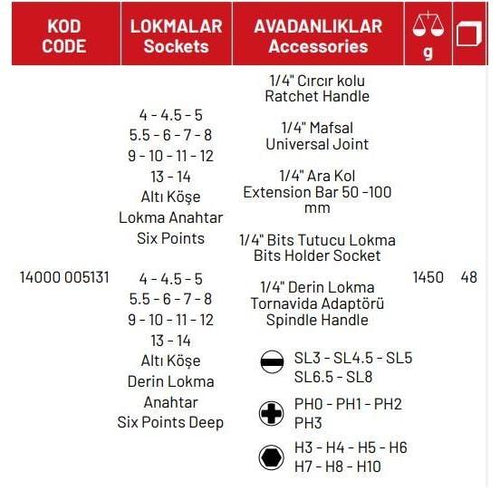 1/4” Altı Köşe Lokma Anahtar ve Bits Set (48 parça, mm)
