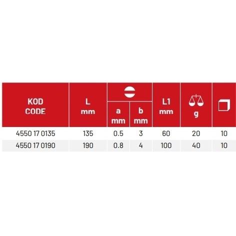 Elektrik Kontrol Kalemi (Düz Uçlu)