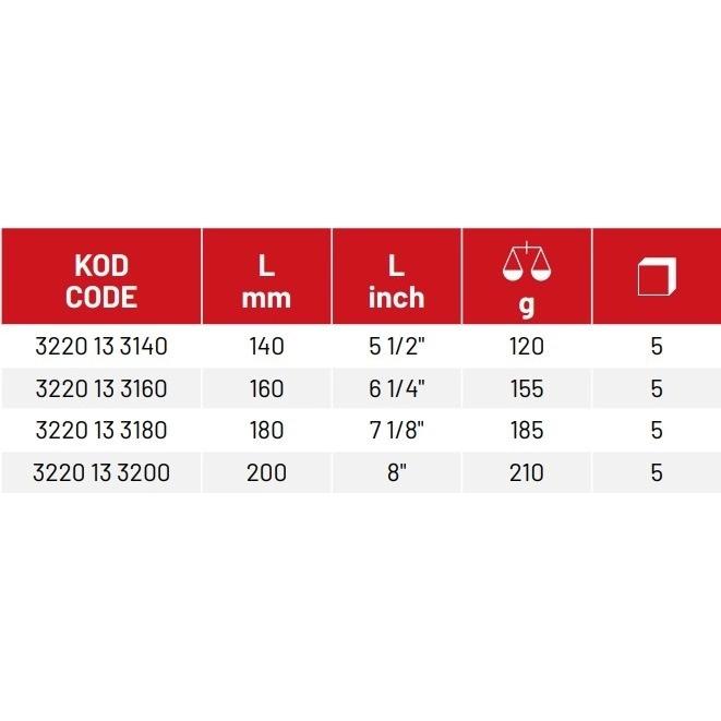 Kargaburun Düz Uçlu Kraft Seri