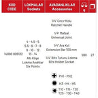 1/4” Altı Köşe Lokma Anahtar ve Bits Set (27 parça, mm)