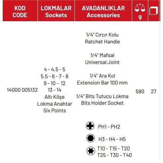 1/4” Altı Köşe Lokma Anahtar ve Bits Set (27 parça, mm)