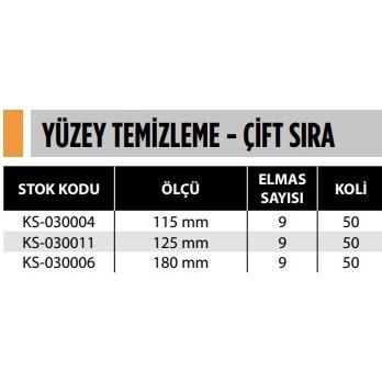 YÜZEY TEMİZLEME - ÇİFT SIRA