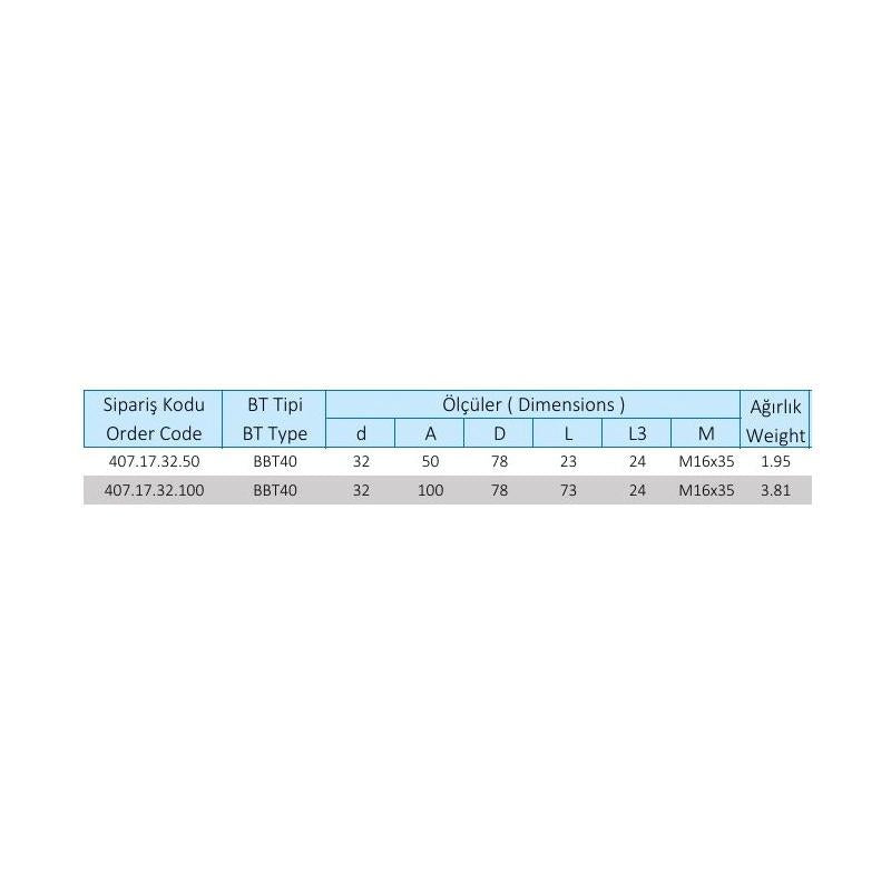 32 mm Alın Kamalı Malafa BBT40