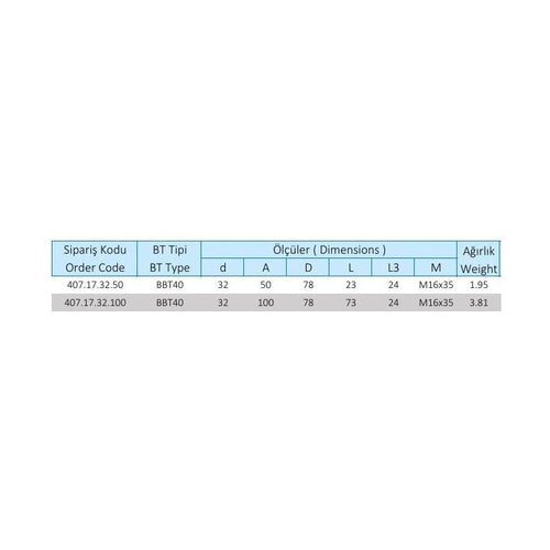 32 mm Alın Kamalı Malafa BBT40