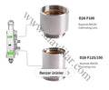 RAYTOOLS BM109 FOCUS VE COLİMATÖR