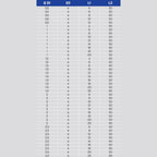 KÜRE MİKRO KARBÜR FREZE ŞAFT4 HRC55